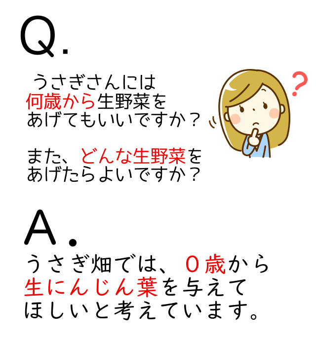 うさぎに何歳から生野菜をあげてもいいですか？